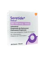 50 mcg / 100 mcg Fluticasona + Salmeterol