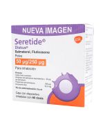 50 mcg / 250 mcg Fluticasona + Salmeterol